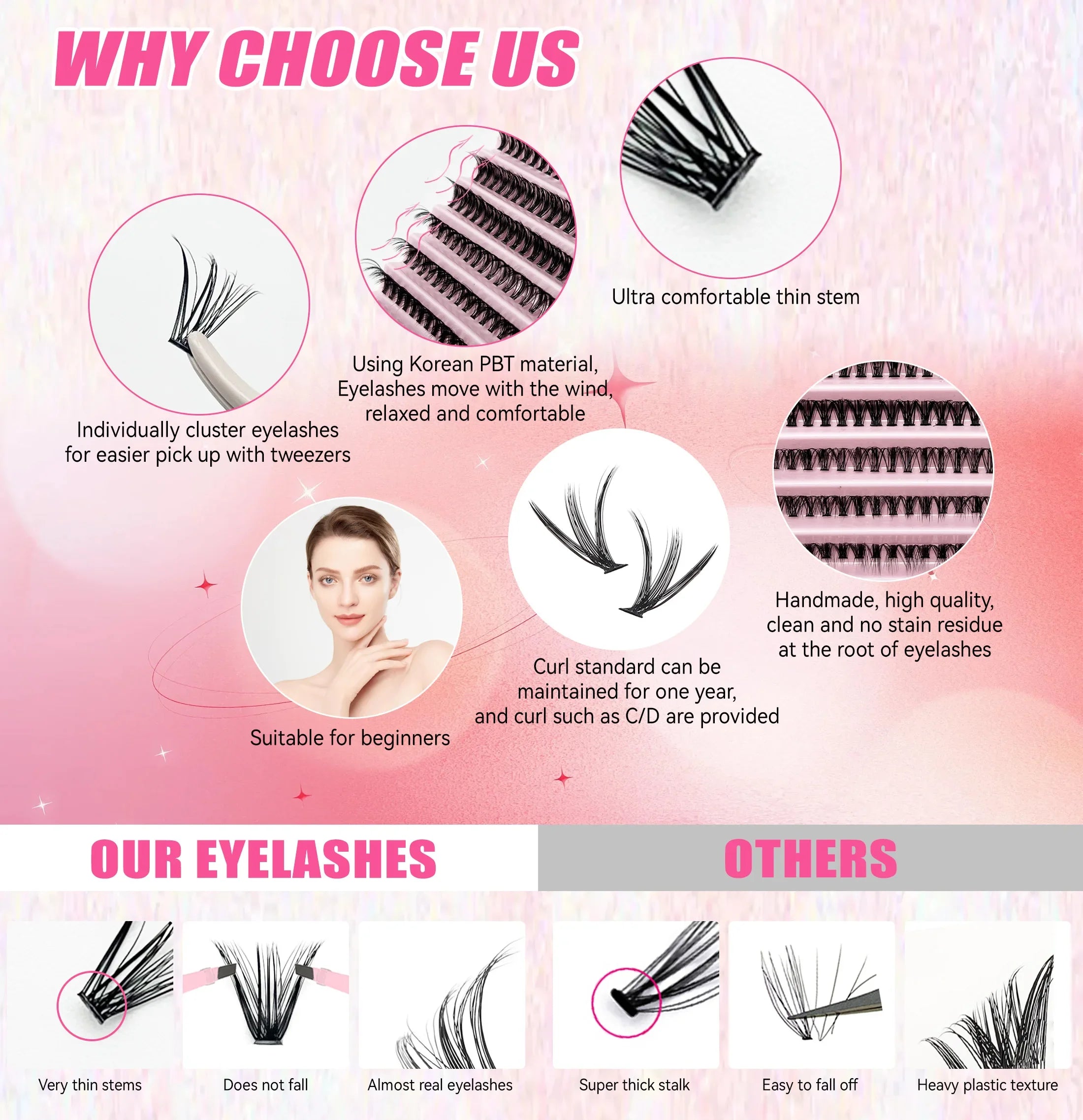 DIY Lashes Extension kit for gluing  Lashes Gluing Glue  Accessories