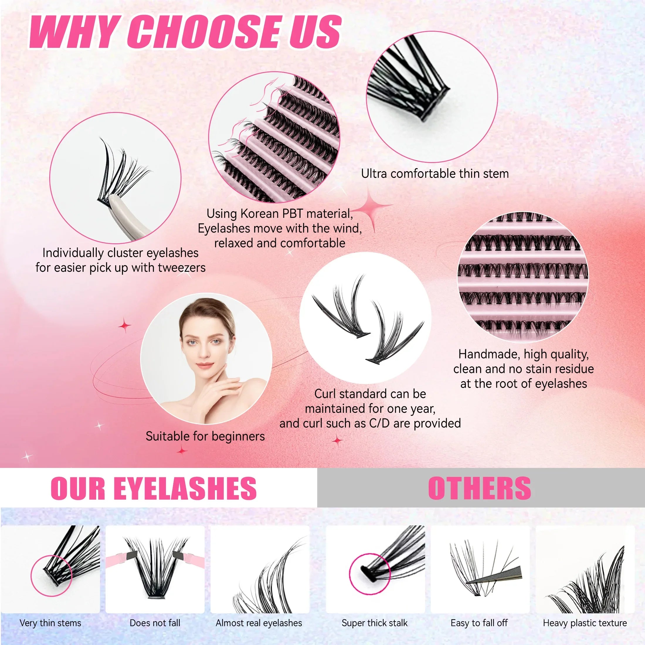 DIY Lashes Extension kit for gluing  Lashes Gluing Glue  Accessories