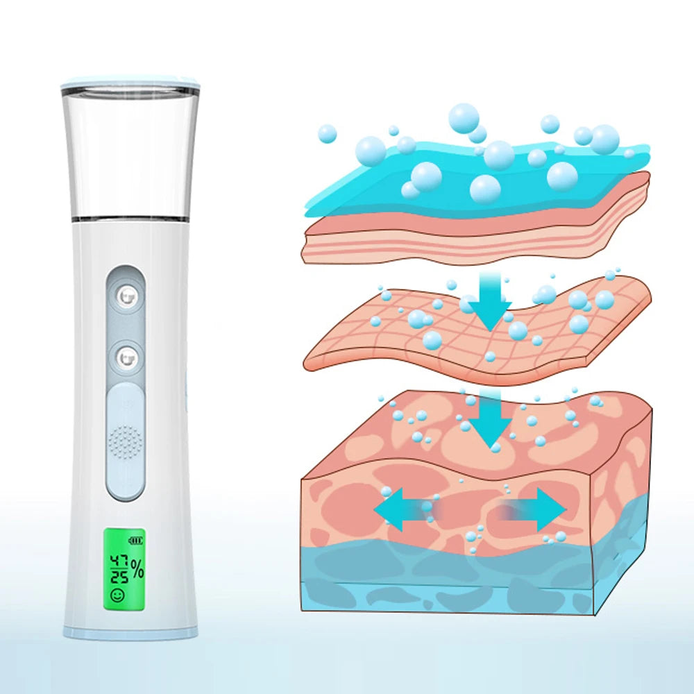 Double Spray Nano Mist Facial Steamer