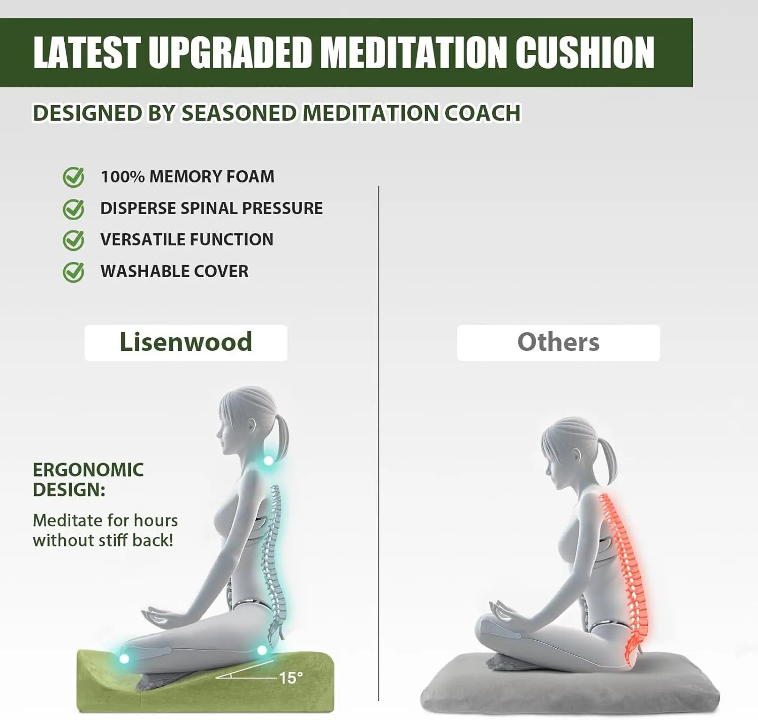 Large Foam Meditation Floor Cushion for Adults